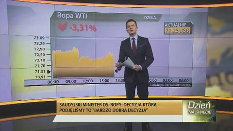 OPEC nie zmniejsza produkcji ropy