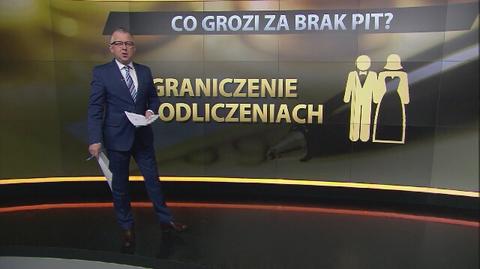 Ostatni dzień, by złożyć PIT. Za jego brak bardzo wysoka kara