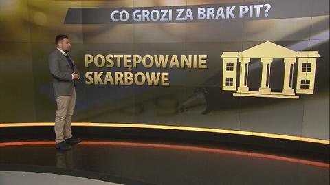 Ostatnie chwile na złożenie rozliczenia podatkowego. Co grozi za brak PIT? 