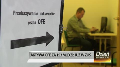 Paweł Jaroszek, członek zarządu ZUS: 134 mld złotych ZUS przekazał do resortu finansów