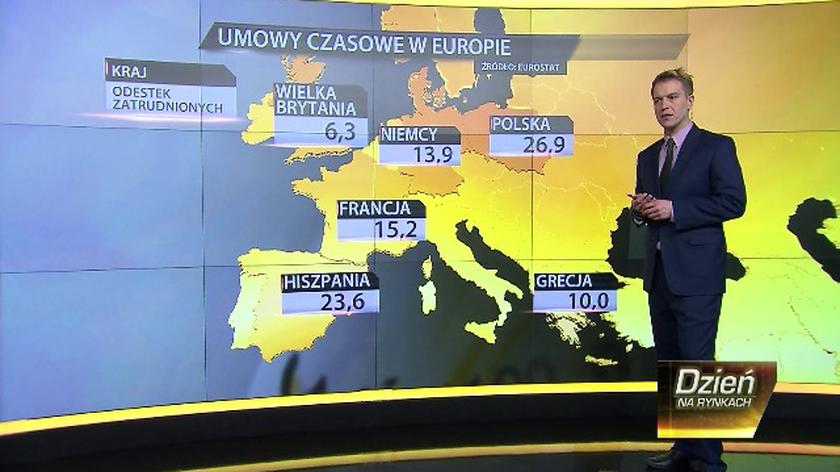 Polska rekordzistą w śmieciówkach. Jak to wygląda w Europie?