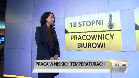 Praca w niskich temperaturach