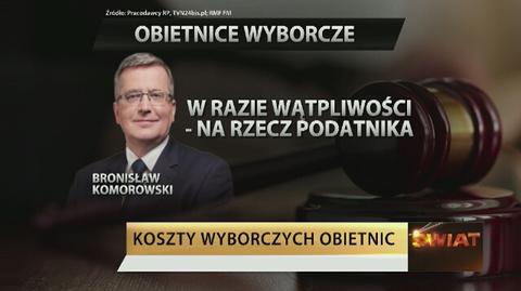 Prof. Leszek Balcerowicz ocenia propozycje Bronisława Komorowskiego