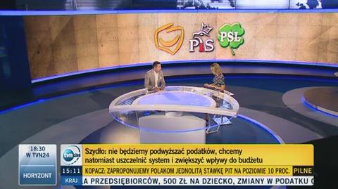 Program PiS - Blajer analizuje