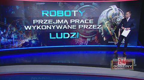 Roboty zastąpią ludzi. Oto zawody, które przetrwają najdłużej