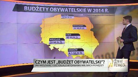 Rozmowa z Jarosławem Jóźwiakiem, dyrektorem Centrum Komunikacji Społecznej Urzędu m.st. Warszawy