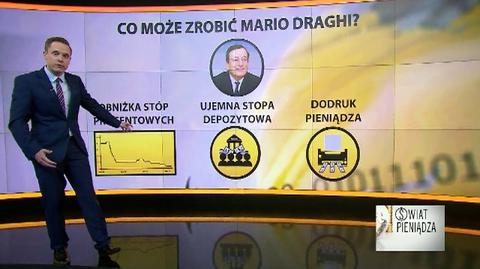 Rynki czekają na decyzję EBC