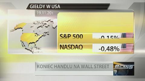 Rynkowe podsumowanie dnia: spadki na Wall Street