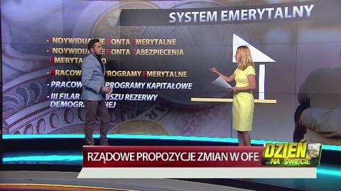 Rządowe propozycje zmian w OFE