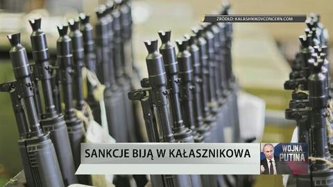 Sankcje biją w Kałasznikowa 