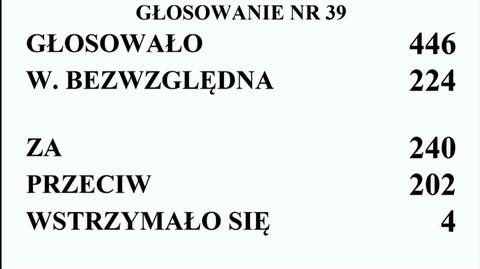Sejm za podwyżką akcyzy na alkohol i papierosy