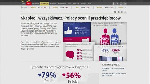 Skąpiec i wyzyskiwacz. Polacy ocenili przedsiębiorców