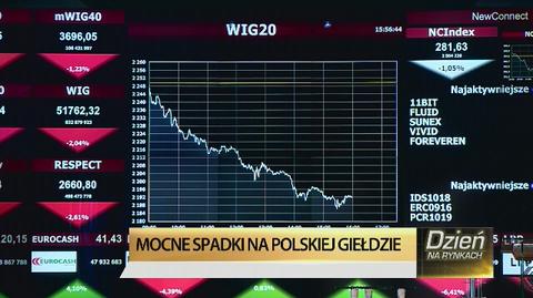 Spadki na giełdzie: Analityk: Jest strach. Panuje niepewność 