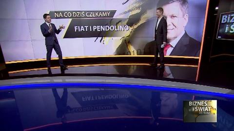 Środa w TVN24 Biznes i Świat