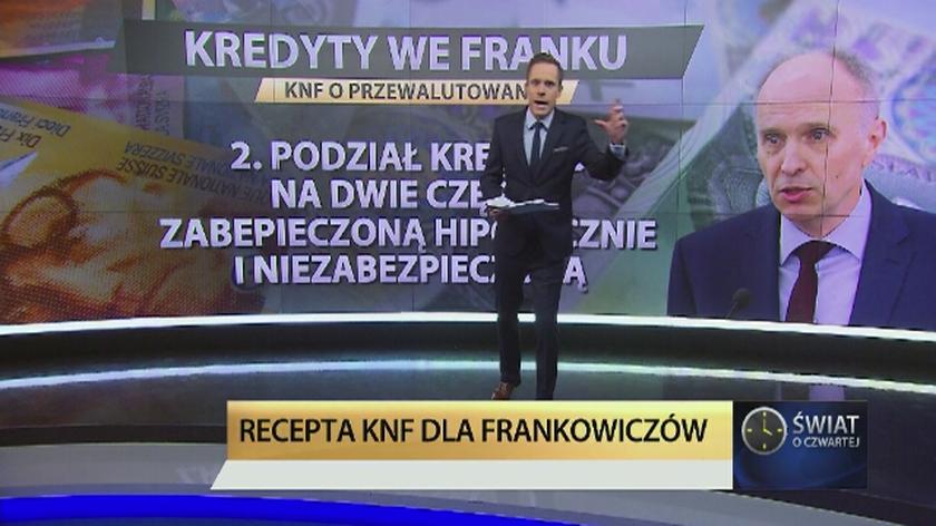 "Świat o czwartej": Recepta KNF dla "frankowiczów"