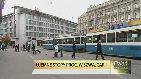 Szwajcarzy bronią franka