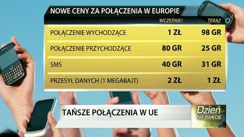 Tańsze połączenia w UE od 1 lipca