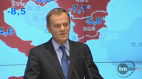 Tusk o polityce gospodarczej rządu (TVN24)