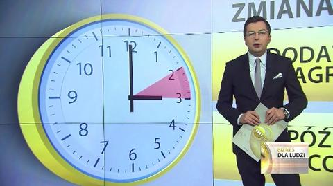 Twoja praca