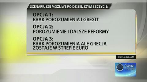 W Brukseli waży się los Grecji. Są nowe propozycje