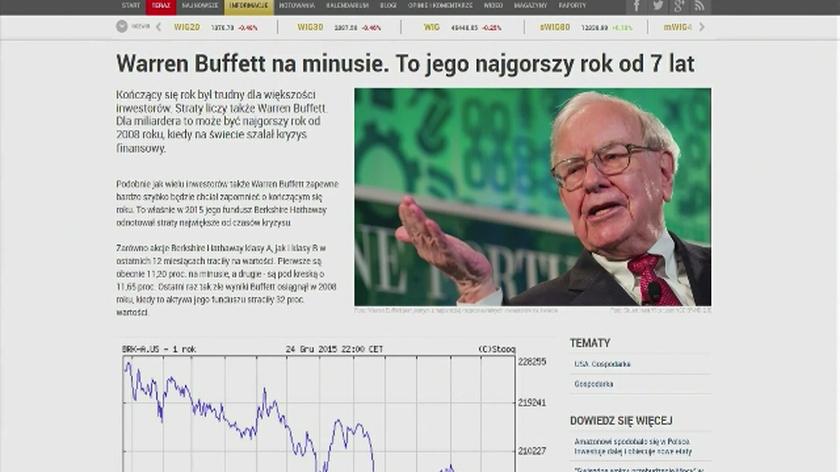 Warren Buffett na minusie. To jego najgorszy rok od 7 lat
