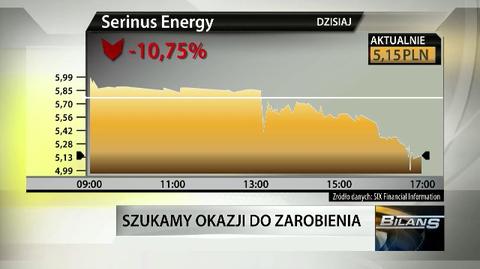 Wartość akcji spółki kontrolowanej przez Jana Kulczyka spada 