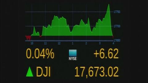 Wzrosty na Wall Street. Inwestorzy odrabiają styczniowe straty