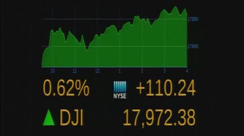 Wzrosty na Wall Street. Rynek reaguje na porozumienie w Mińsku