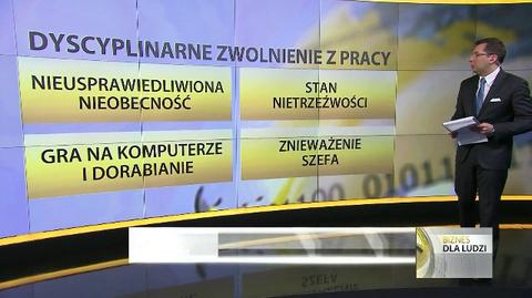 Za co możemy stracić pracę? Wyjaśnia Paweł Blajer 