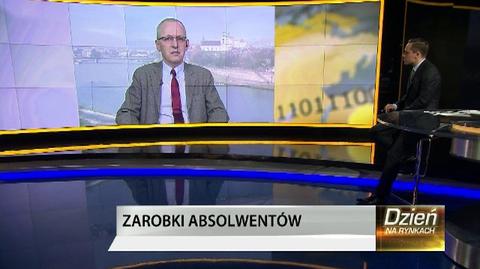 Zarobki absolwentów