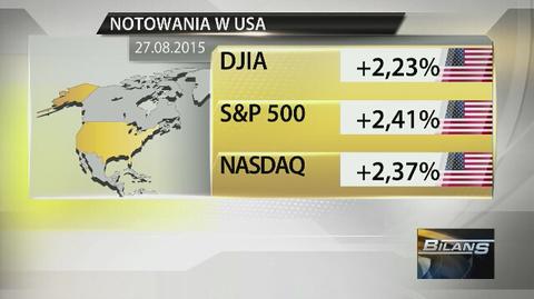 Znów wrosty na Wall Street