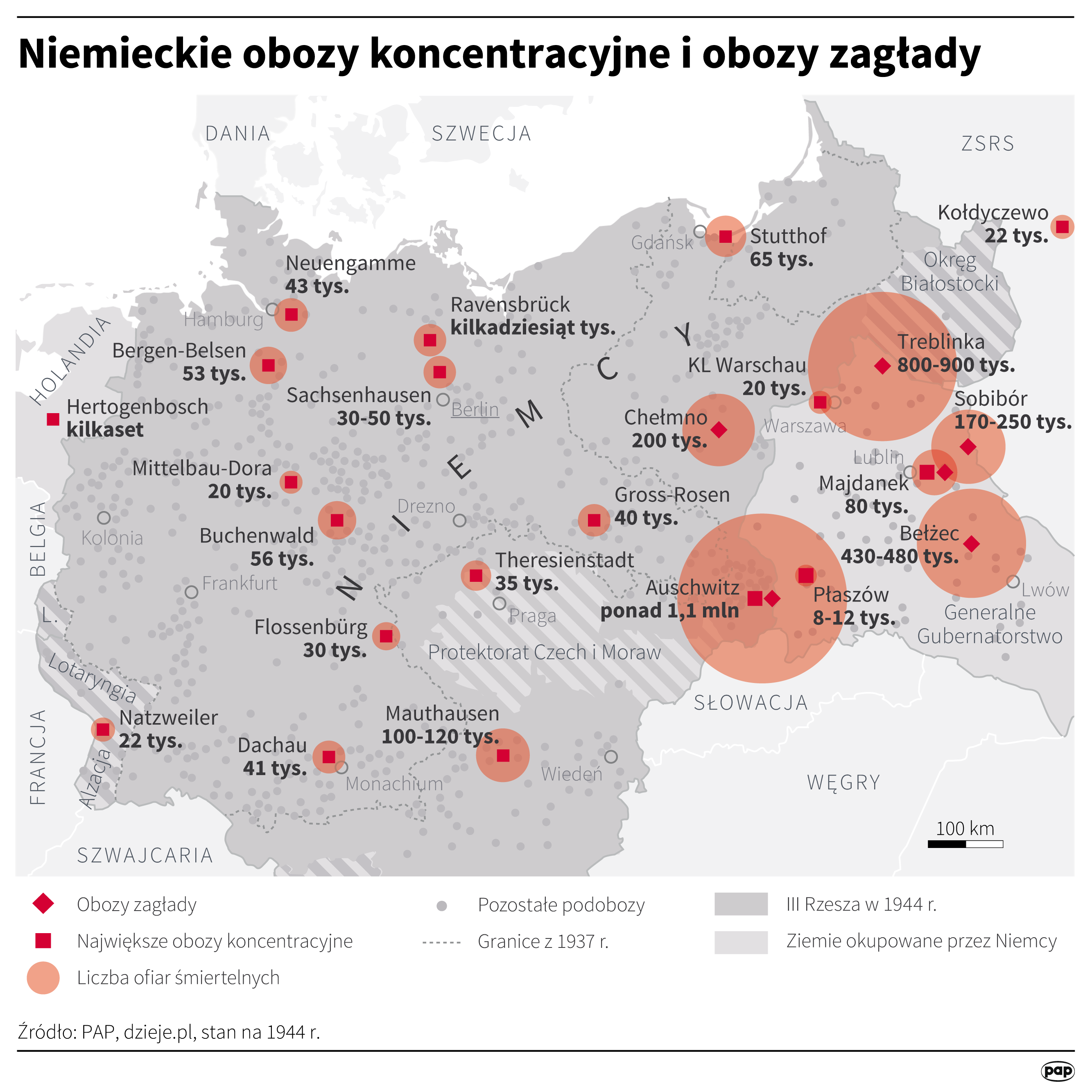 Aktualnie czytasz: 75 lat temu rozpoczął się proces, który miał osądzić zło