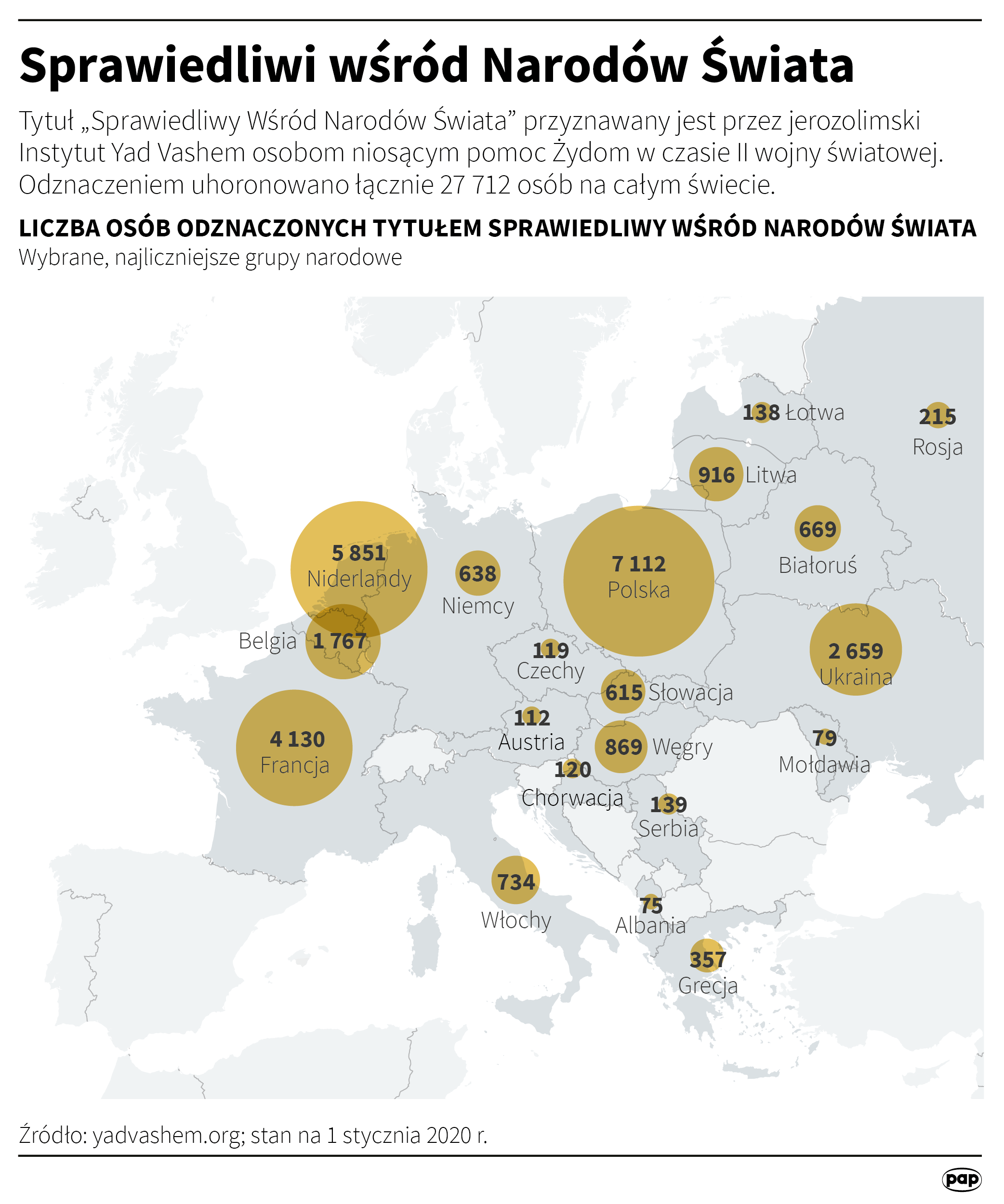 Aktualnie czytasz: Duda: wszelkie przejawy antysemityzmu w Polsce są deptaniem grobu rodziny Ulmów