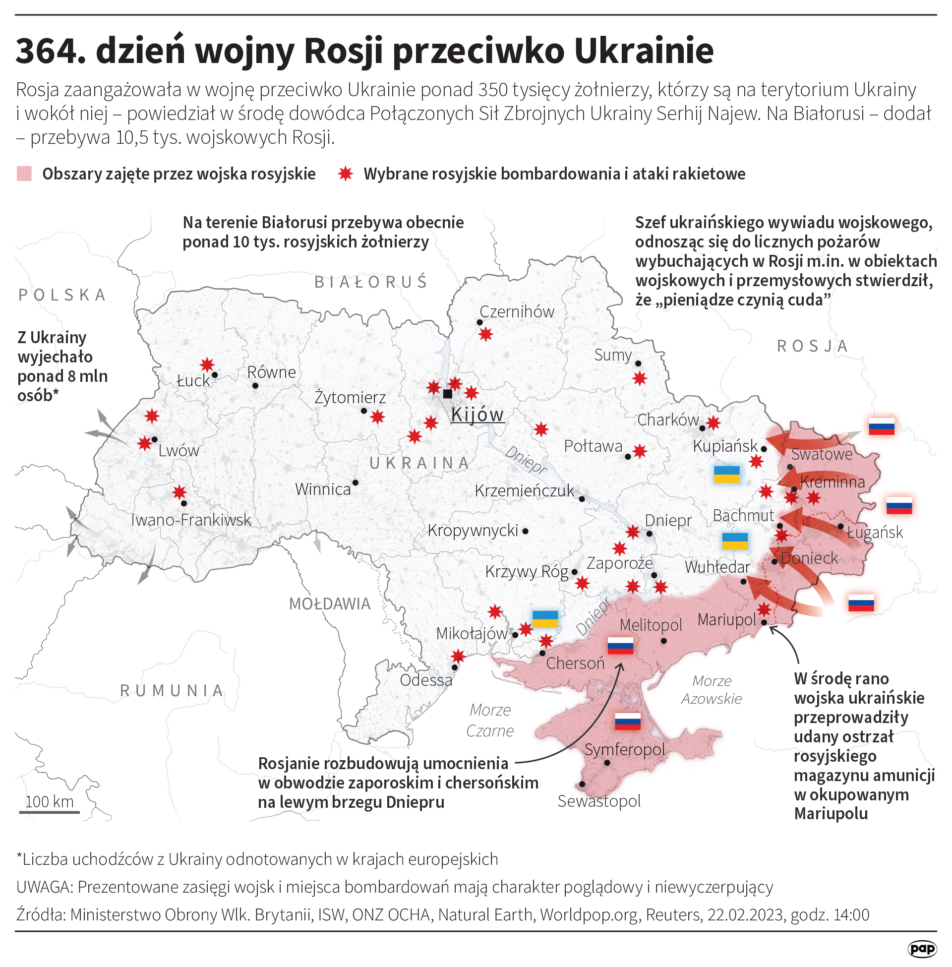 364. dzień wojny Rosji przeciwko Ukrainie