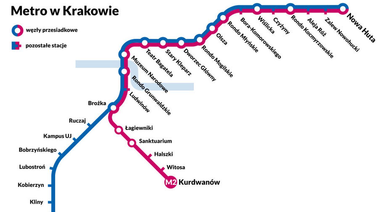 Pierwsza linia metra za 10 lat, docelowo będą dwie o długości 29 kilometrów