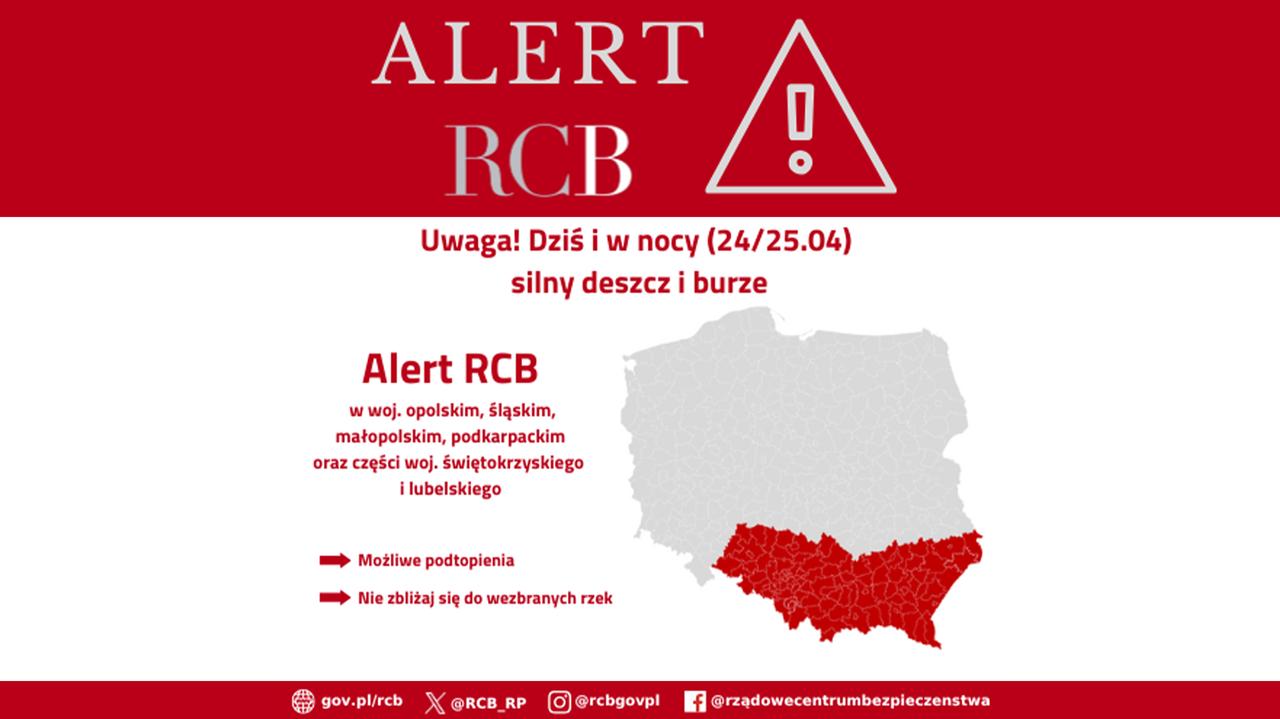 Alert RCB. "Nie zbliżaj się do wezbranych rzek"