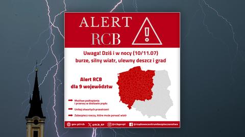 Warunki biometeo na piątek