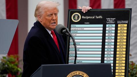 Donald Trump ogłasza cła