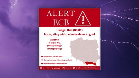 Warunki biometeo w niedzielę