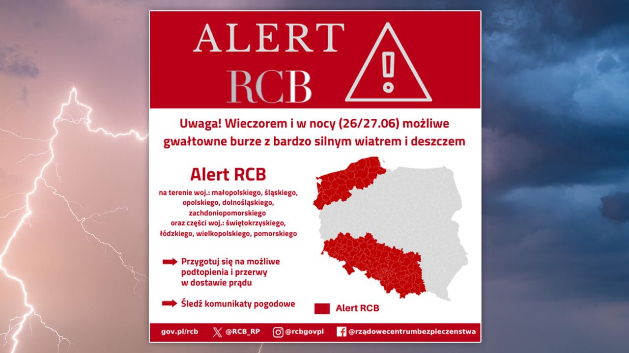 Alert RCB. 