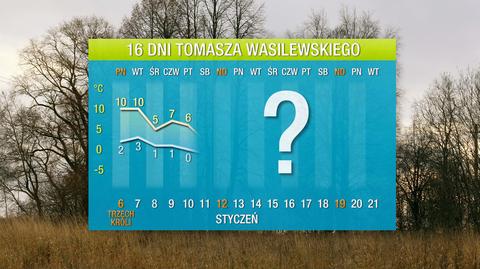 Pogoda na 16 dni: mróz wycofa się na jakiś czas