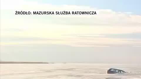 Mazurska Służba Ratownicza