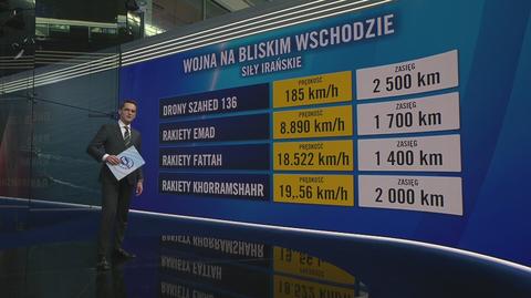 Klatka kluczowa-262165