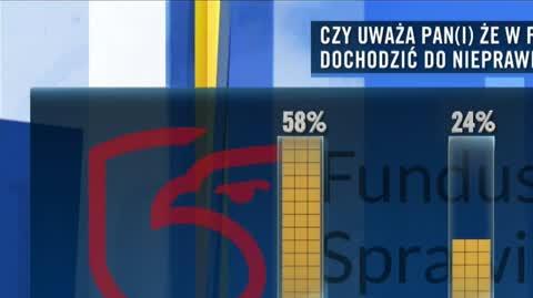 sondaz rozmowa cala