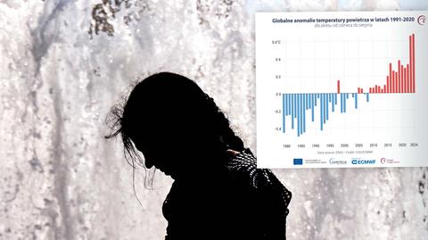 Anomalie temperatury powietrza od początku roku 1960 do września 2023
