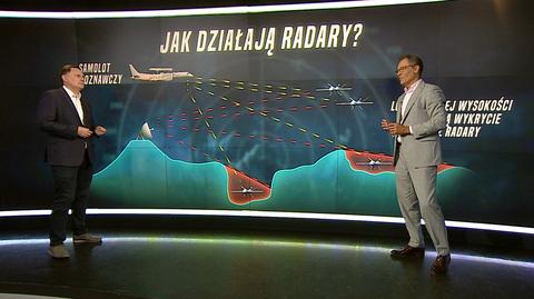 Mariusz Cielma o działaniu radarów
