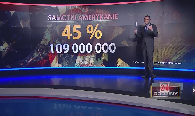 Czarno-biały serwis randkowy dla singli
