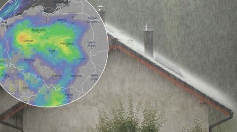 Prognozowana temperatura w kolejnych dniach 