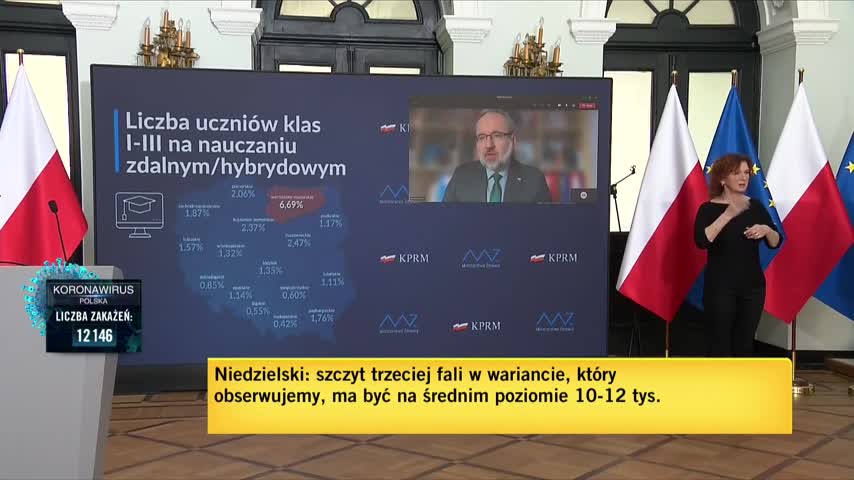 Matura Probna 2021 Tematy I Arkusze Z Jezyka Polskiego Tvn24