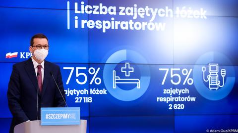 Premier Morawiecki: znajdujemy się w najtrudniejszym momencie pandemii
